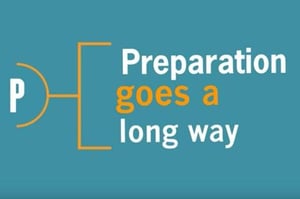 Preparation Goes A Long Way In Achieving Sales Success