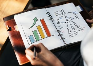 Insights For Continued Category Management Success